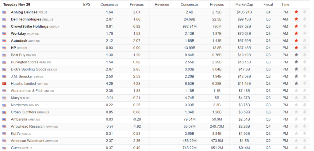 , The 3-3-3 Rule – RIA
