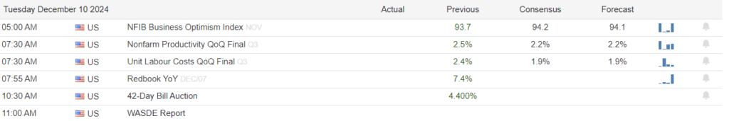 , What Are Material Stocks Telling Us?