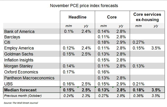 , Britain And European Economic Growth Sputters