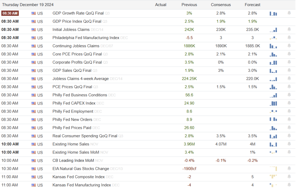 , Cut And Pause: FOMC Summary