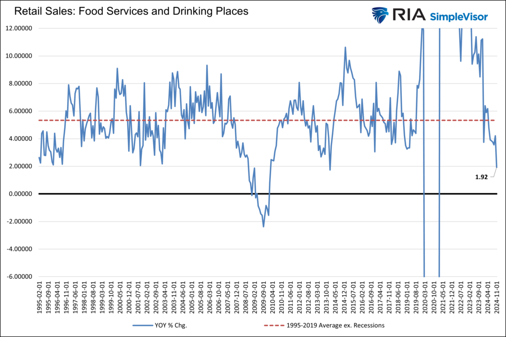 , Cut And Pause: FOMC Summary