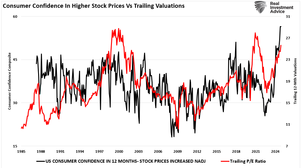 , Santa Claus Rally Or Did The Fed Steal Christmas?
