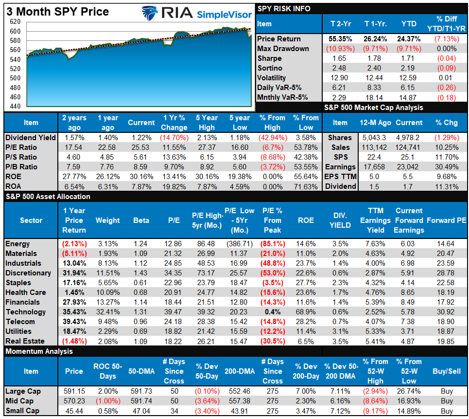 , Santa Claus Rally Or Did The Fed Steal Christmas?