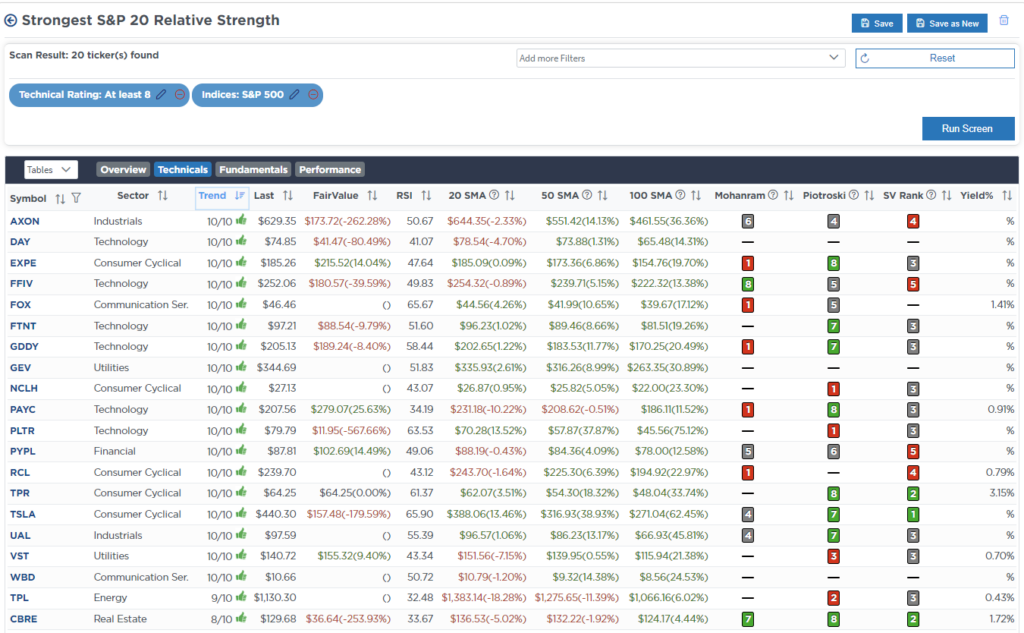 , Santa Claus Rally Or Did The Fed Steal Christmas?