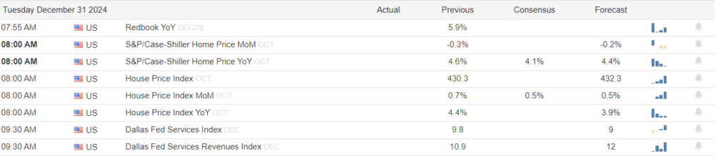 , Scenarios For 2025 – RIA