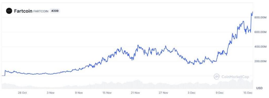 , More Revisions Coming To Employment Data