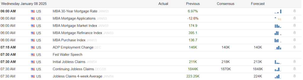 , Credit Spreads Send A Warning For Stock Investors