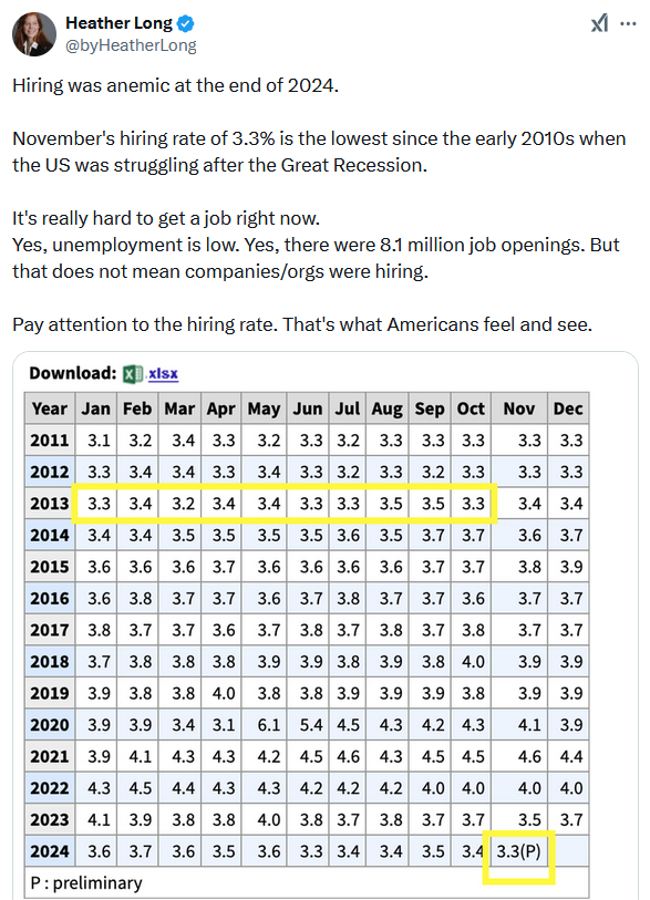 , Credit Spreads Send A Warning For Stock Investors