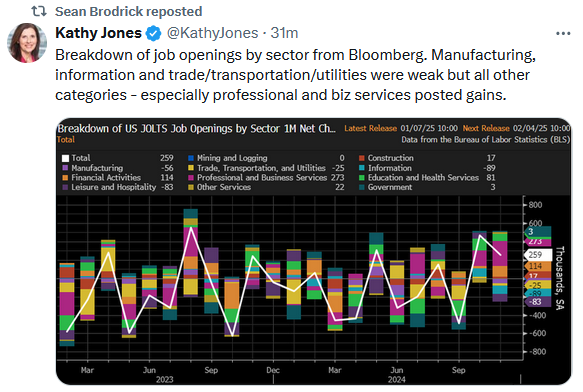 , Credit Spreads Send A Warning For Stock Investors