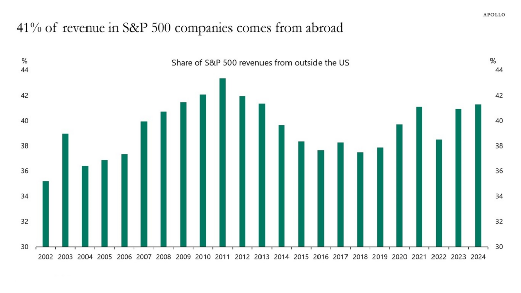 , The Inflation Narrative Versus Reality