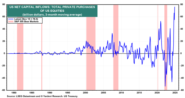 , New Tenant Rent Prices Plummet