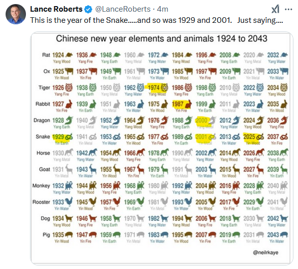 , MSFT And TSLA: Earnings Create Quite The Conondrum