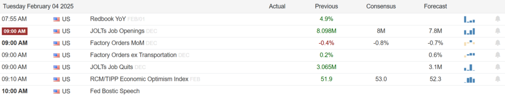 , New Tariffs Torpedo Global Markets