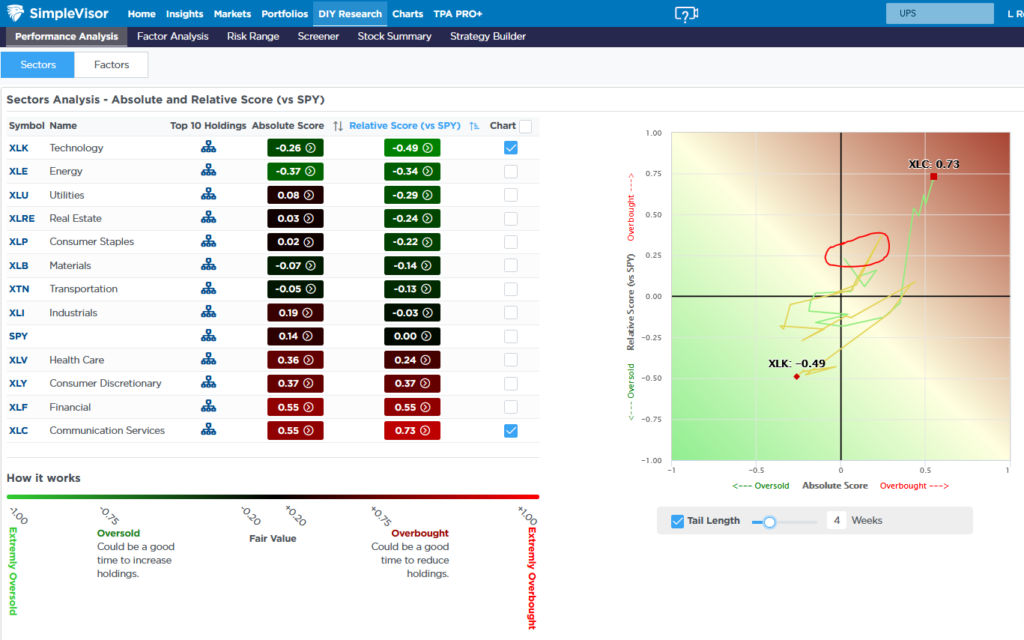 , New Tariffs Torpedo Global Markets