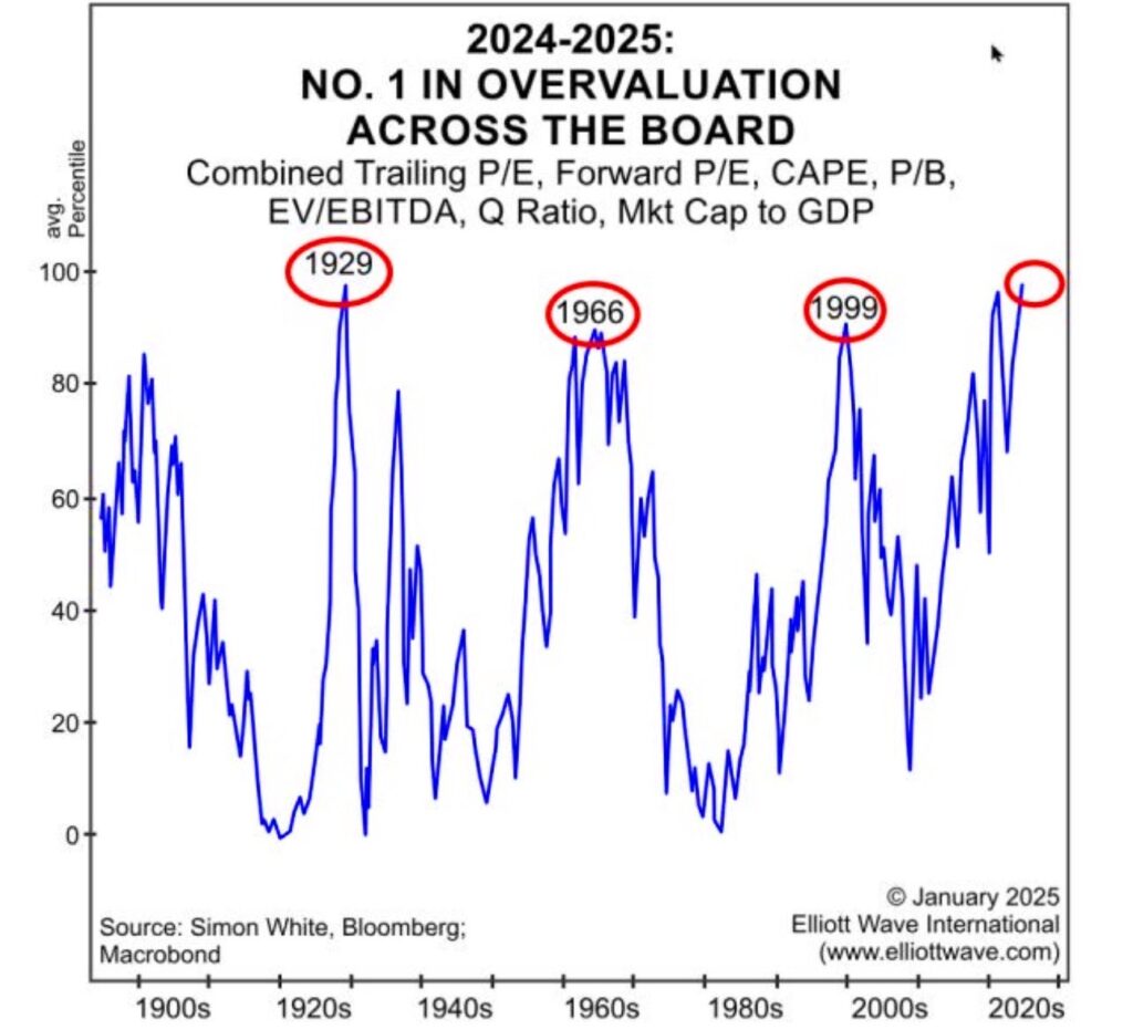 , The Fiscal Freeze Is Coming