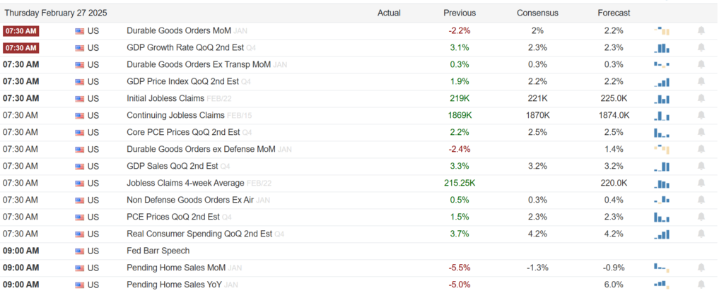 , Consumers Are Losing Confidence – RIA