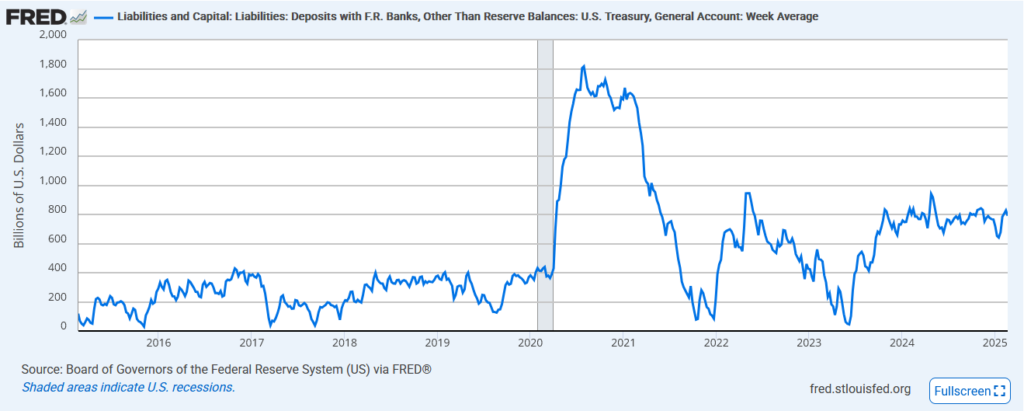 , Consumers Are Losing Confidence – RIA