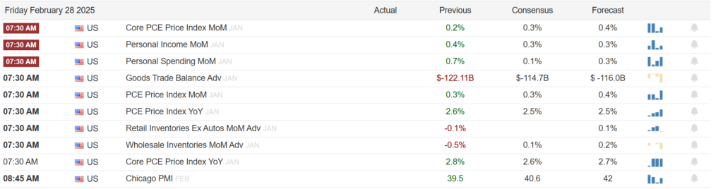 , Retail Investors Are Suddenly Bearish