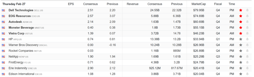 , Consumers Are Losing Confidence – RIA