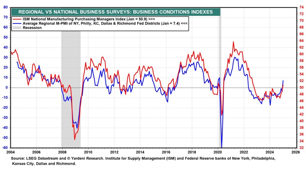 , New Tariffs Torpedo Global Markets