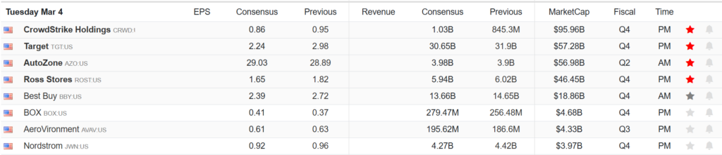 , The Strategic Crypto Reserve – RIA