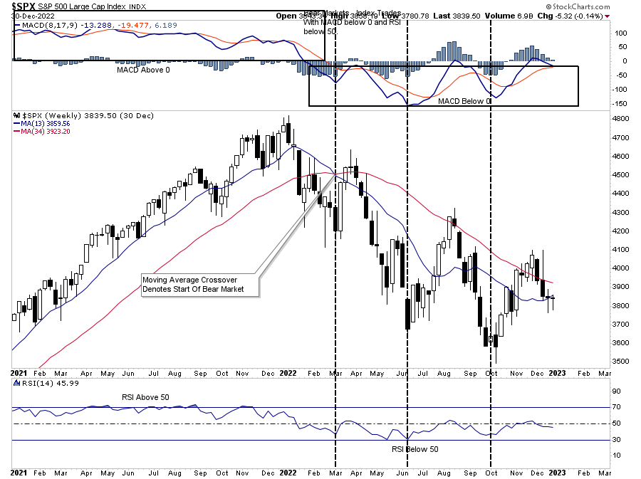 , Trump’s Tariffs Spark Market Volatility