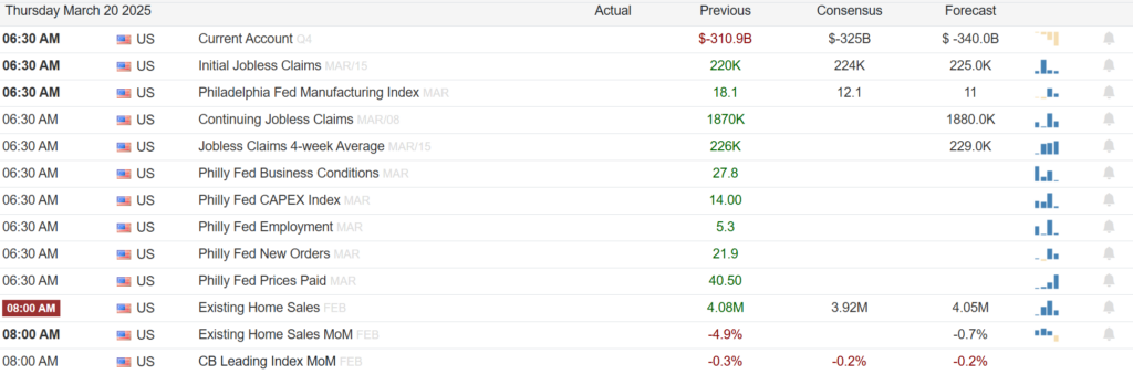 , The FOMC Shifts To A Dovish Tone
