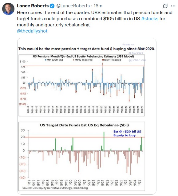 , The Wealth Dissipation Effect – RIA