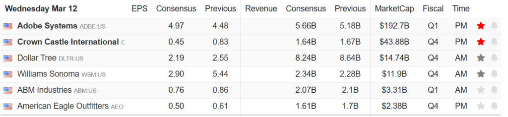 , Buy The Dip Or Sell The Rip?