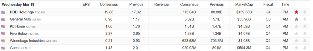 , The Sentiment Bark Is Worse Than The Market’s Bite
