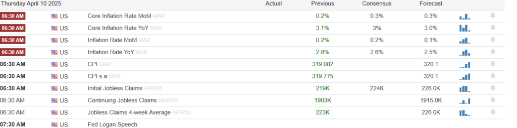 , Is The Bond Basis Trade Freaking Out The Bond Market?
