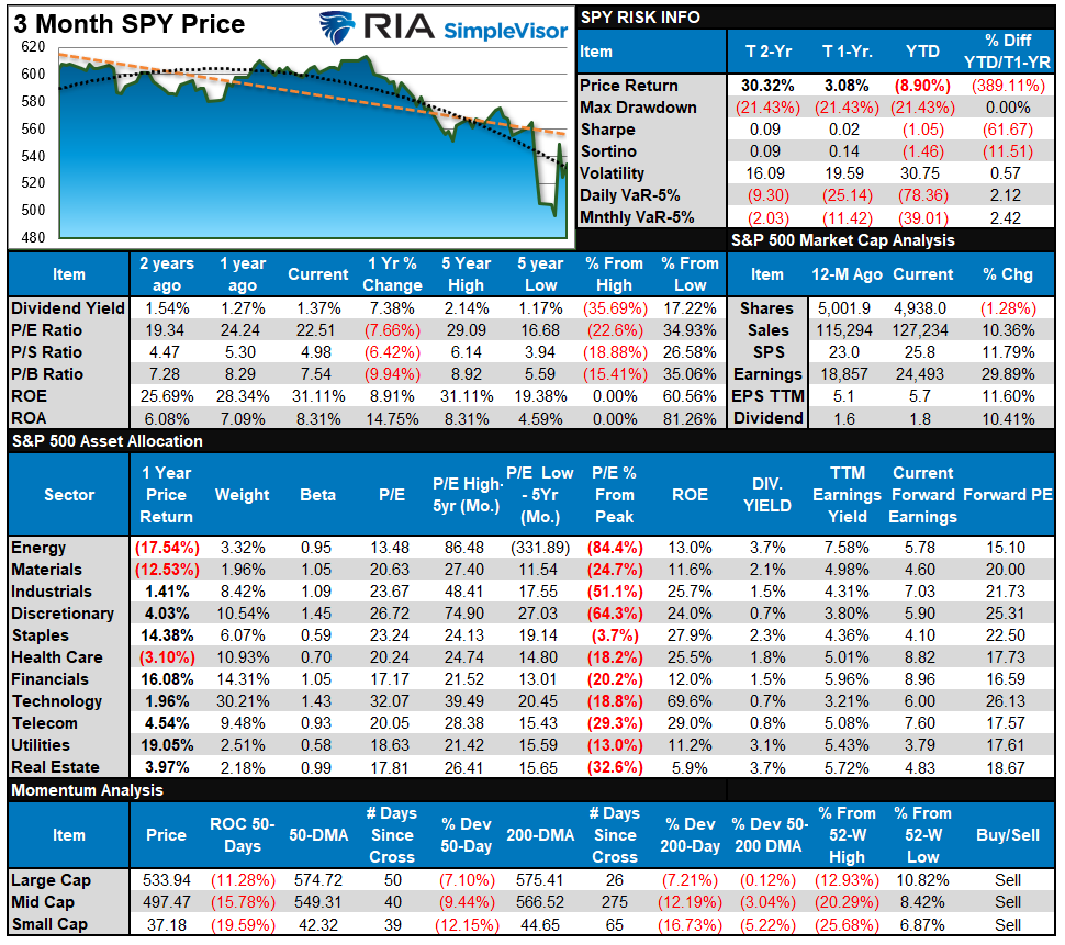 , Basis Trade Sent Yields Soaring – Is It A Warning?