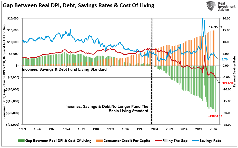, The Dollar And Inflation: Don’t Believe The Hype