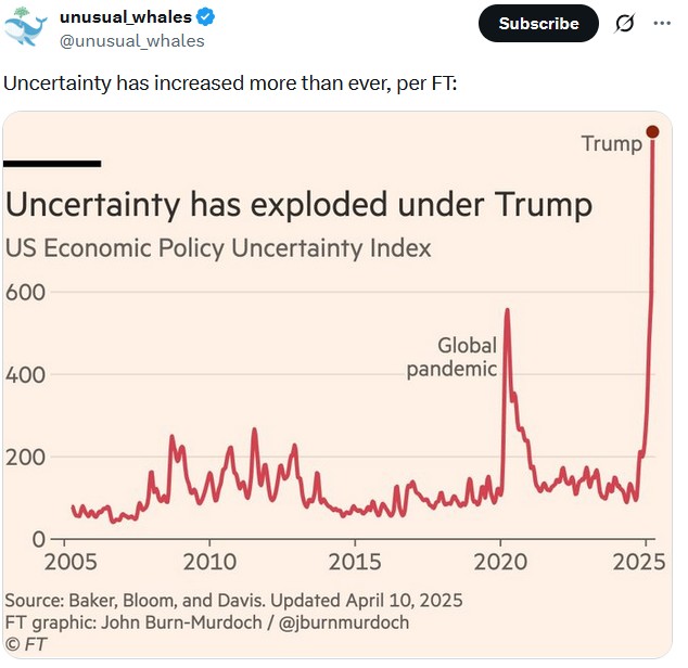 , The Dollar And Inflation: Don’t Believe The Hype