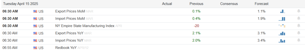 , Volatility Boosts Bank Bottom Lines