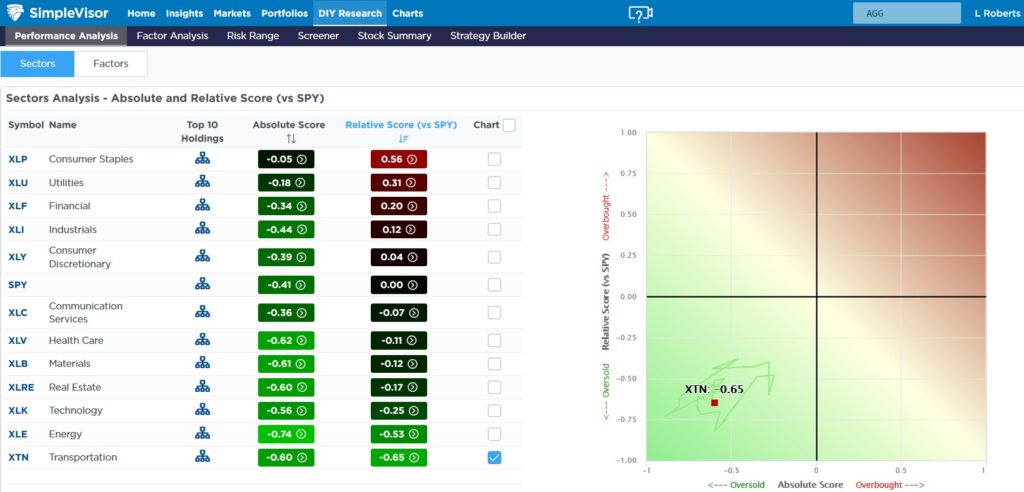 , Volatility Boosts Bank Bottom Lines