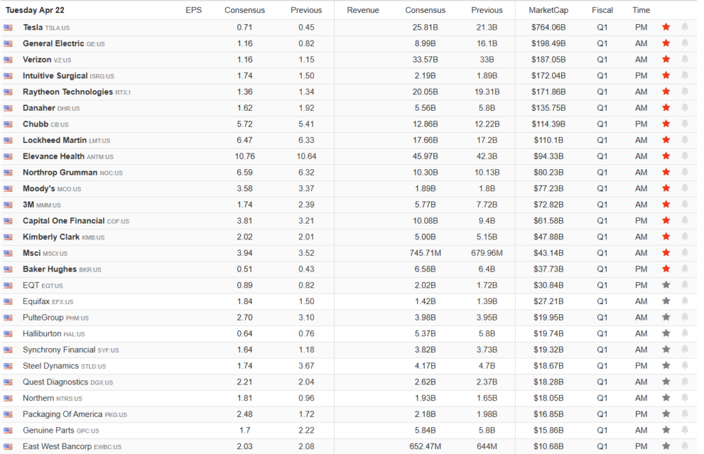 , The Kink In The Yield Curve