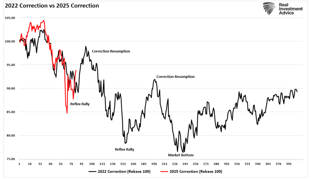 , Spock And The Logic Based Approach To Volatility