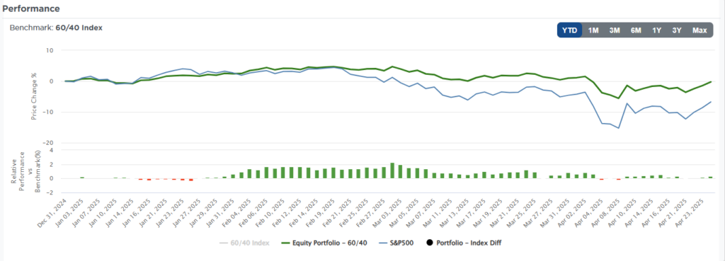 , Spock And The Logic Based Approach To Volatility