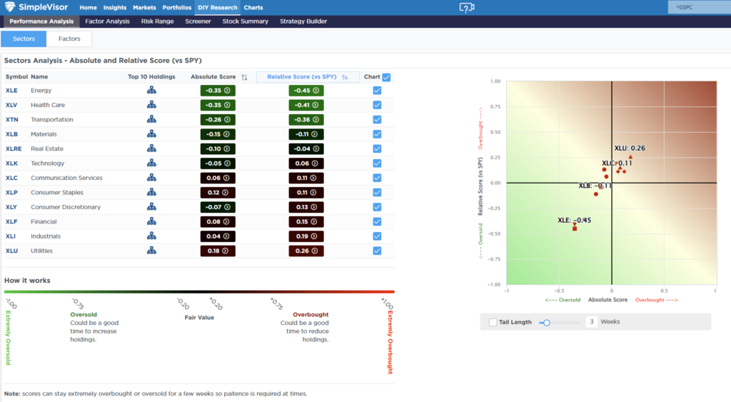 , Spock And The Logic Based Approach To Volatility