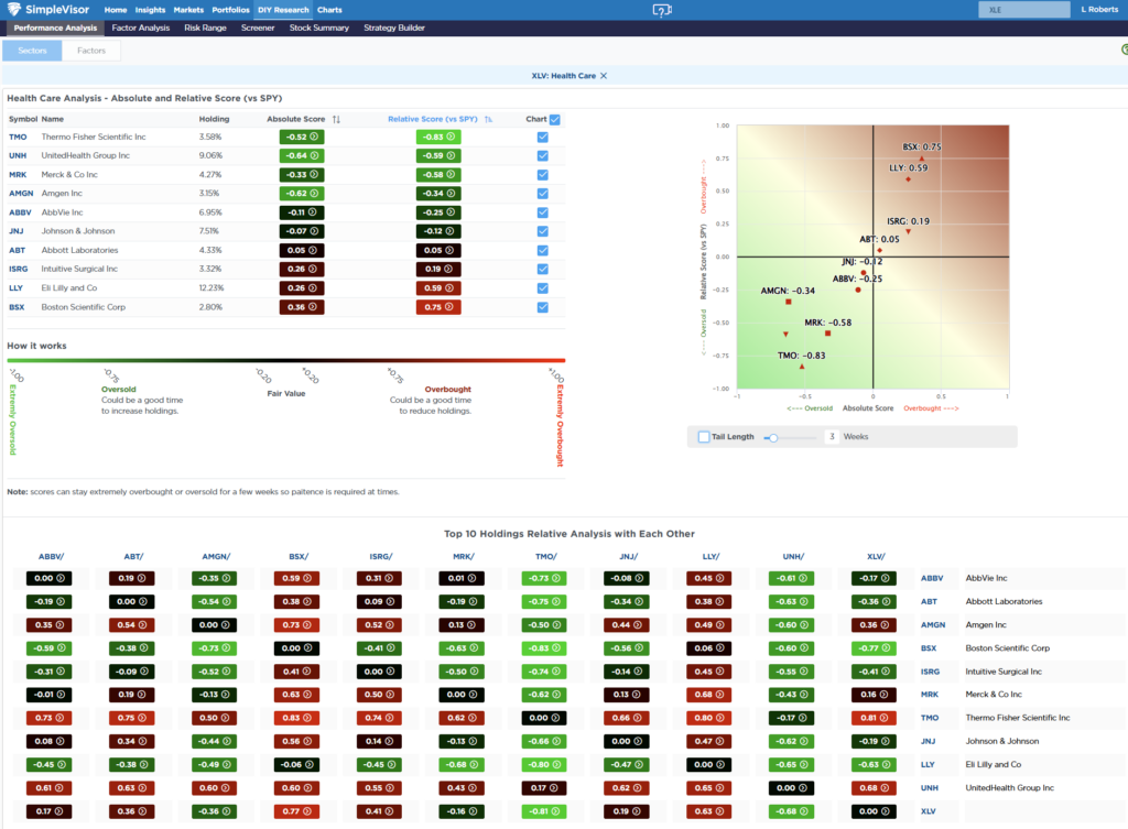 , Spock And The Logic Based Approach To Volatility
