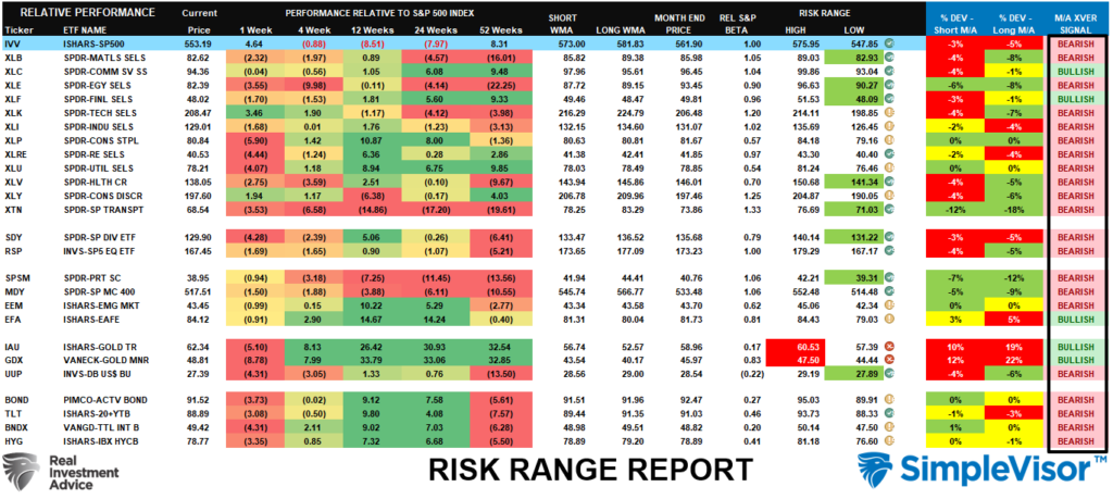 , Spock And The Logic Based Approach To Volatility