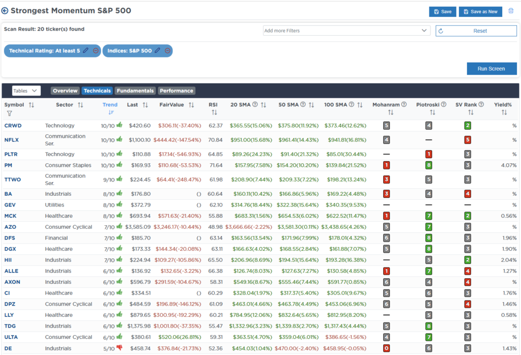 , Spock And The Logic Based Approach To Volatility