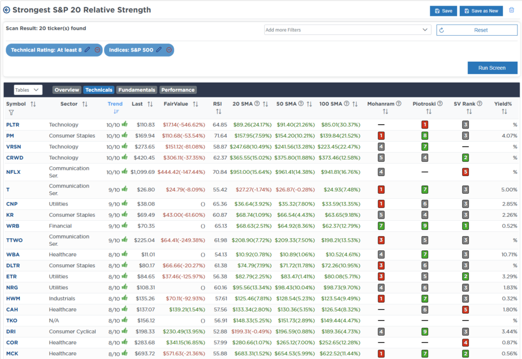 , Spock And The Logic Based Approach To Volatility