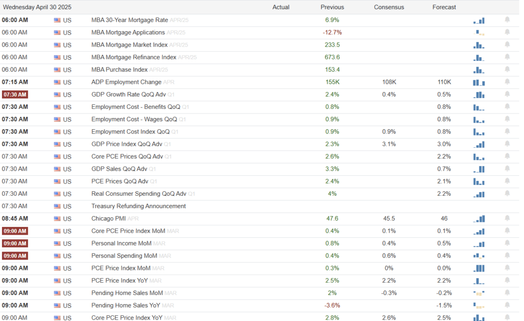 , Yale To Trim Billions Of Private Equity Holdings
