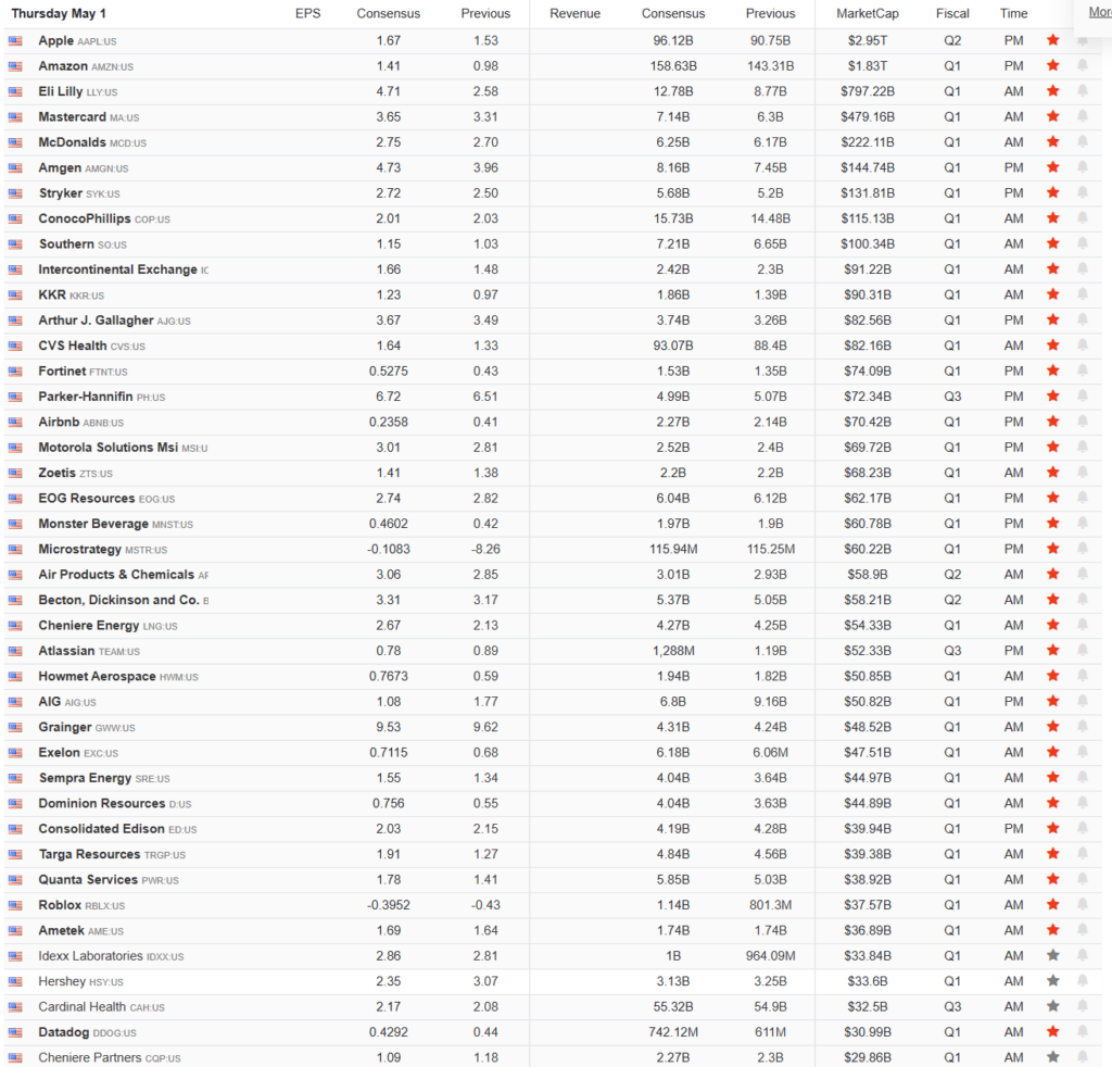 , Port Plunge Myths: Why Headlines Don’t Tell The Whole Story