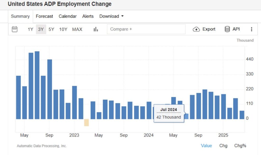 , Port Plunge Myths: Why Headlines Don’t Tell The Whole Story