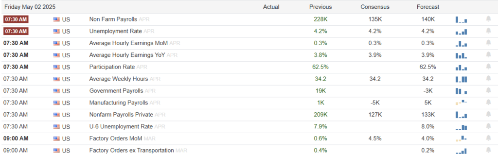 , McDonalds And Starbucks Confirm Eroding Sentiment