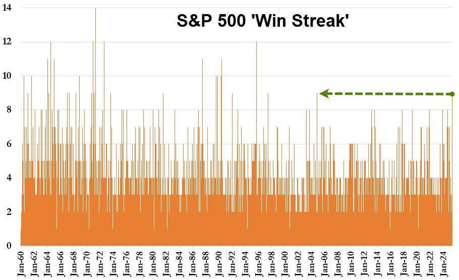 , Might Japan Be The Treasury’s Knight In Shining Armor?