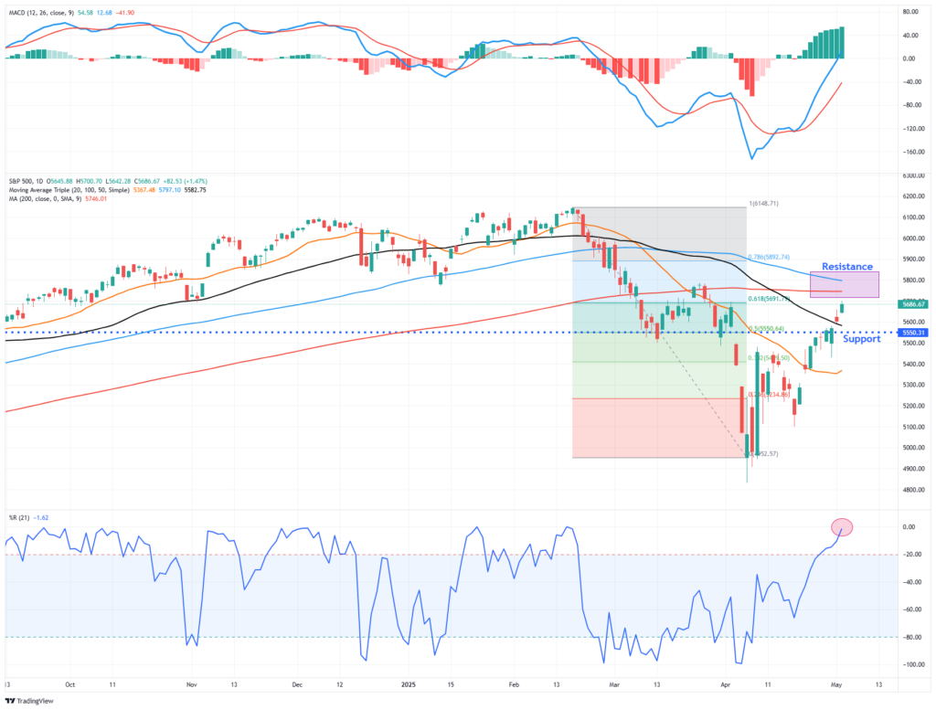 , Might Japan Be The Treasury’s Knight In Shining Armor?